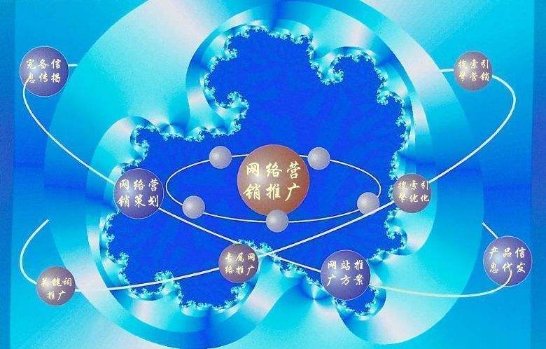 老新镇新媒体运营企业需要掌握的网络推广技巧有哪些