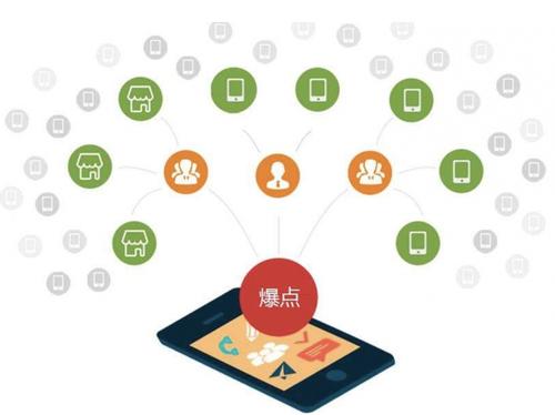 老新镇为什么越来越多的企业通过软文营销来引流